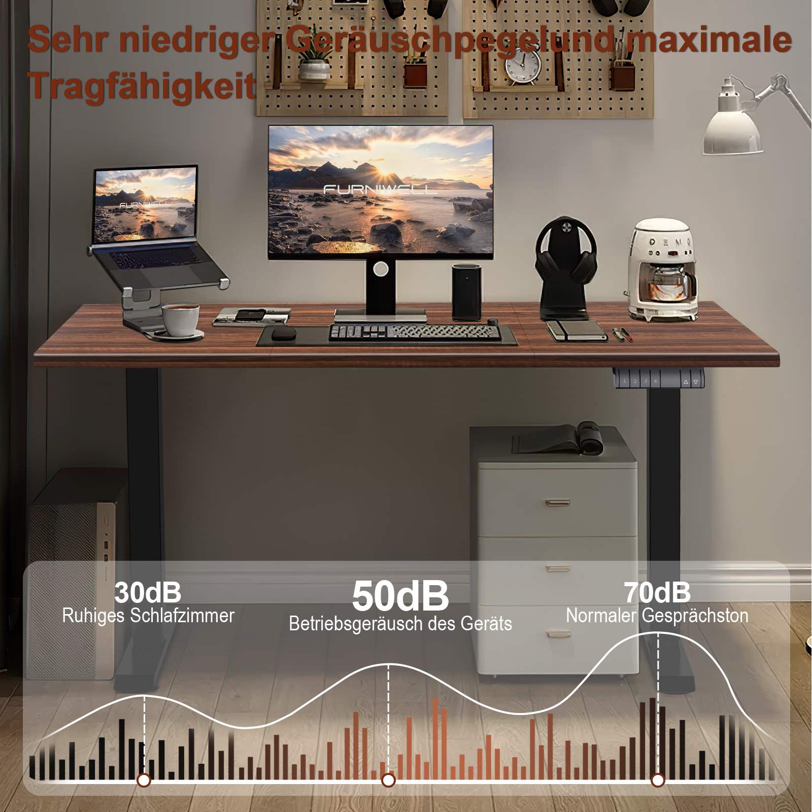 Elektrisch Höhenverstellbarer Schreibtisch 160X80 cm