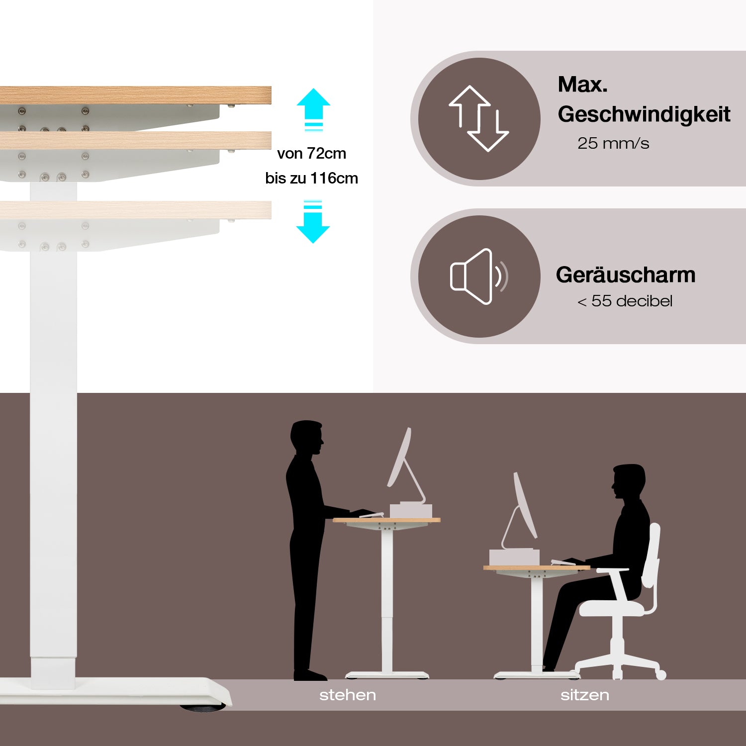 Elektrisch Höhenverstellbarer Schreibtisch 140X70 cm