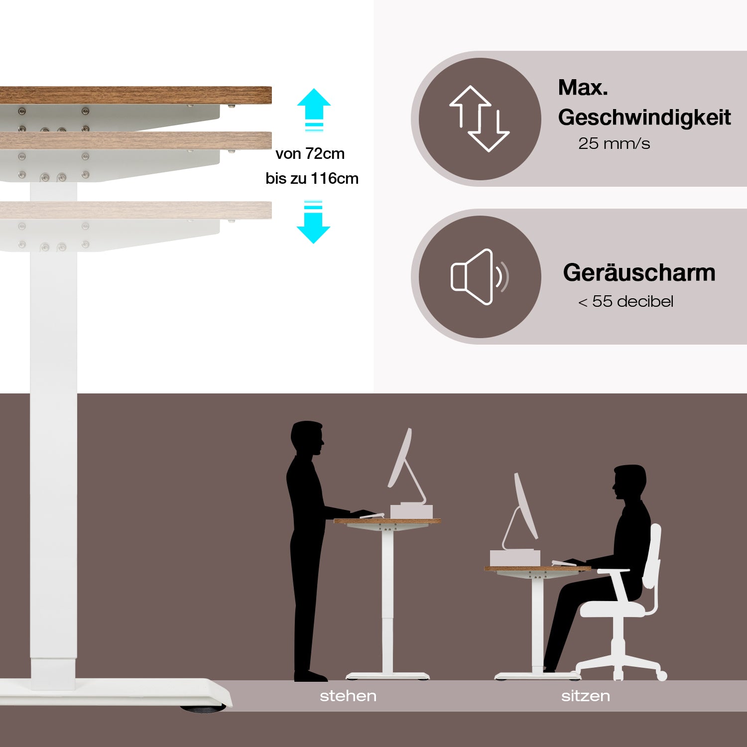 Elektrisch Höhenverstellbarer Schreibtisch 140X70 cm