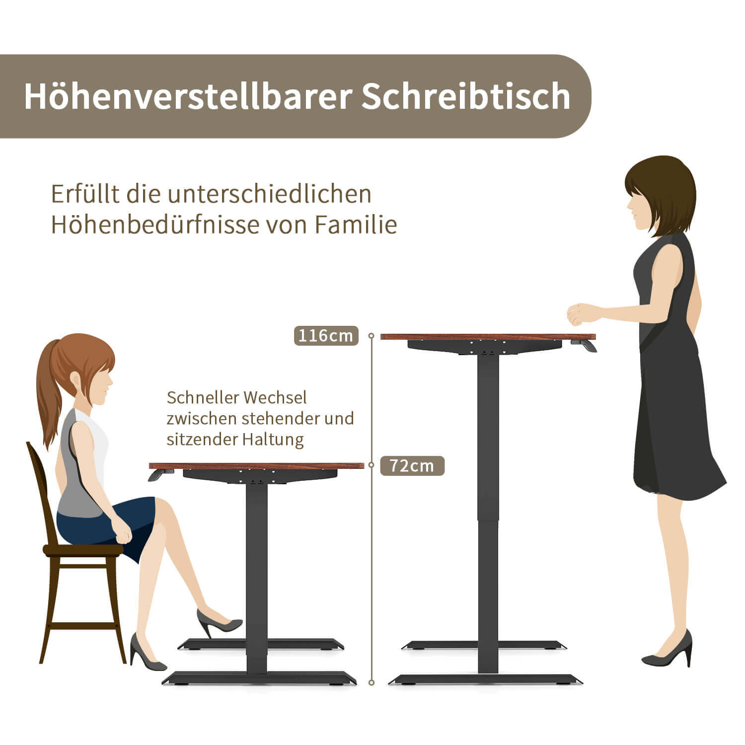 Elektrisch Höhenverstellbarer Schreibtisch 140X70 cm