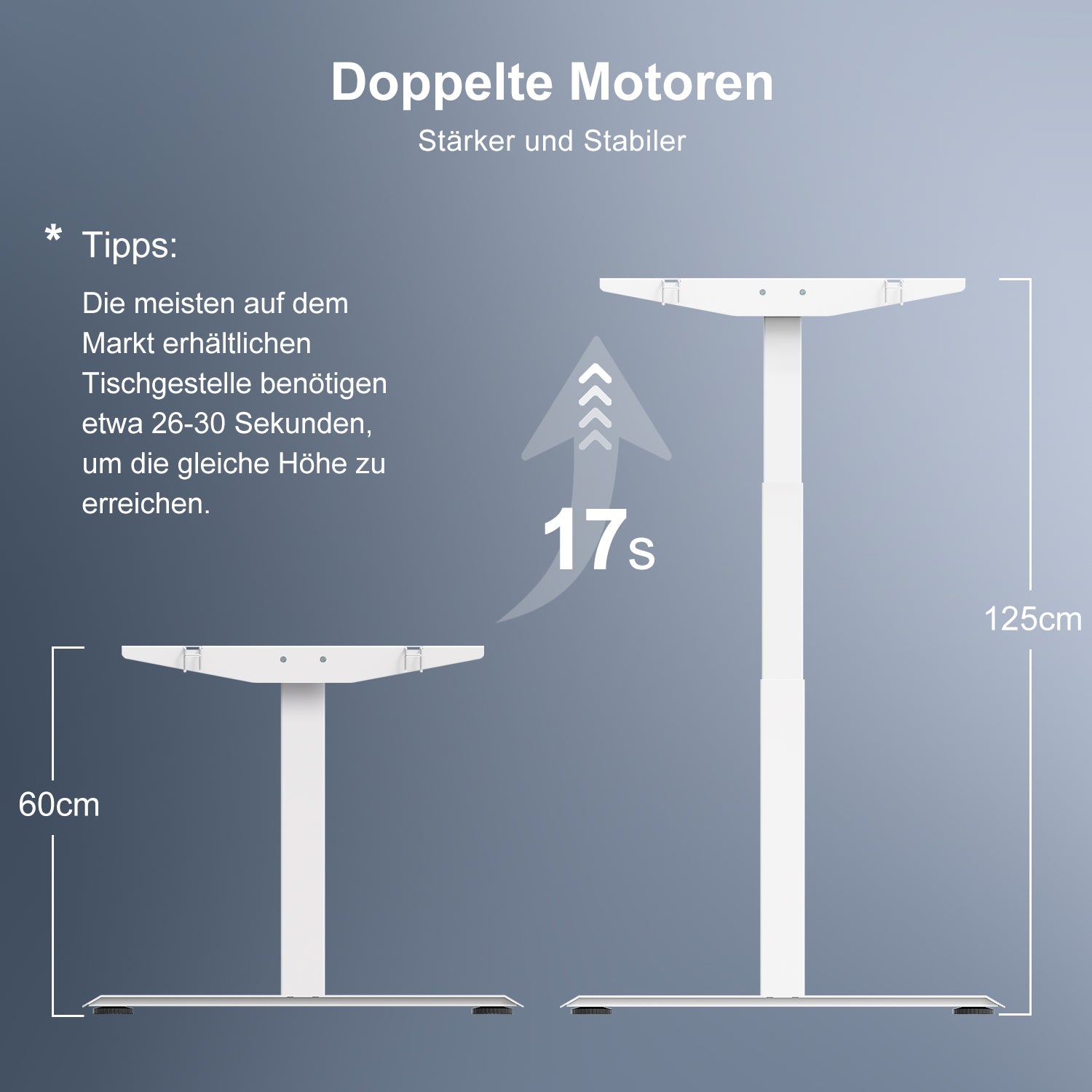 Doppelmotor Höhenverstellbares Tischgestell bis zu 120 kg