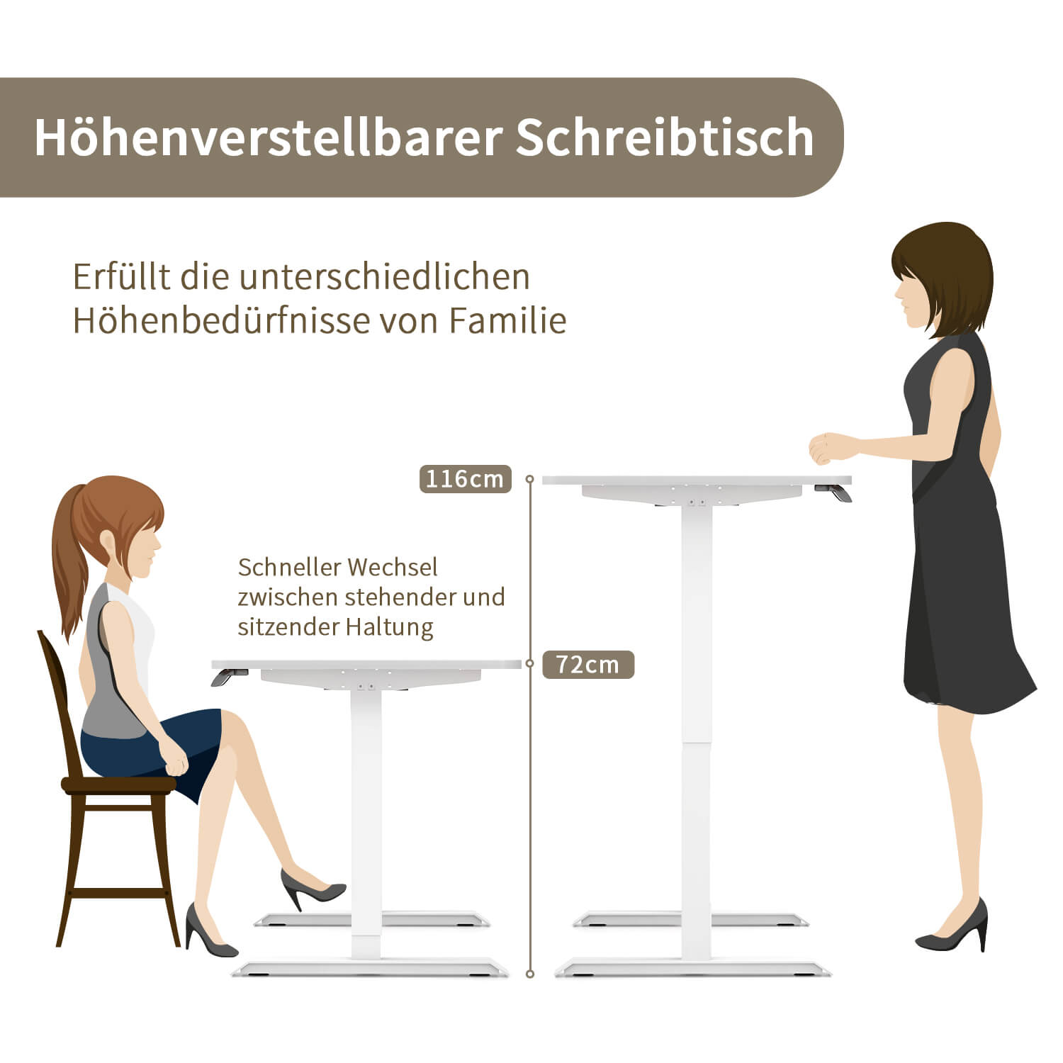 Elektrisch Höhenverstellbarer Schreibtisch 140X70 cm