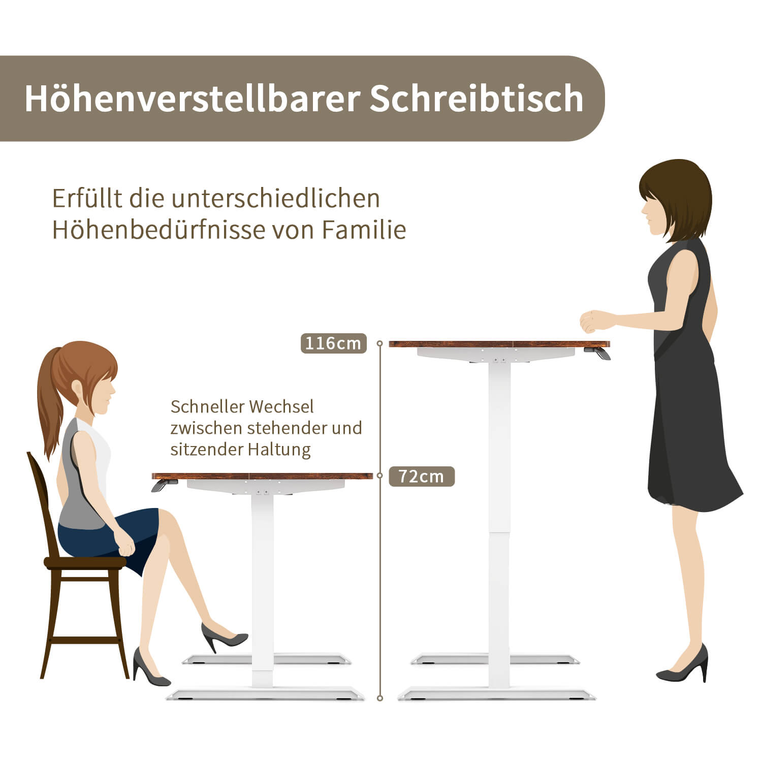 Elektrisch Höhenverstellbarer Schreibtisch 140X70 cm