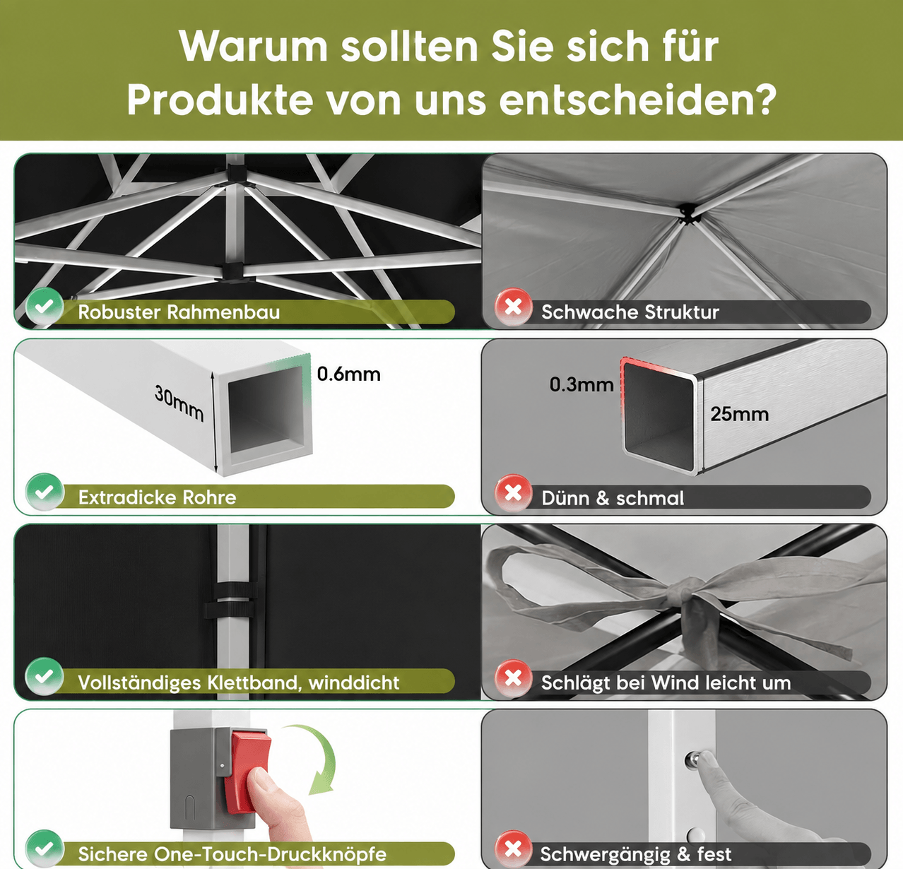 Faltpavillon mit hohem Spitzdach und Seitenwänden