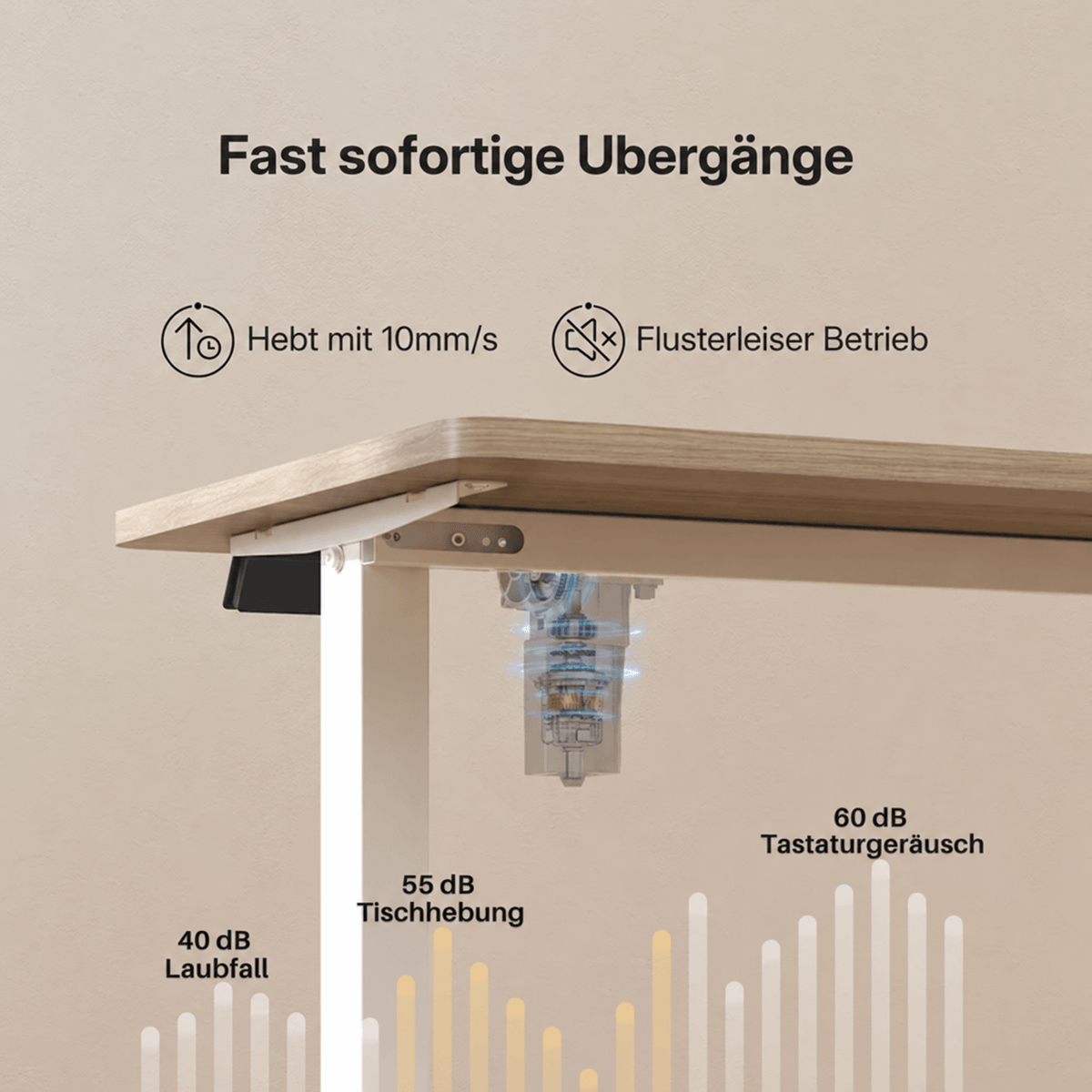Elite Elektrisches Schreibtischgestell mit Einzelmotor